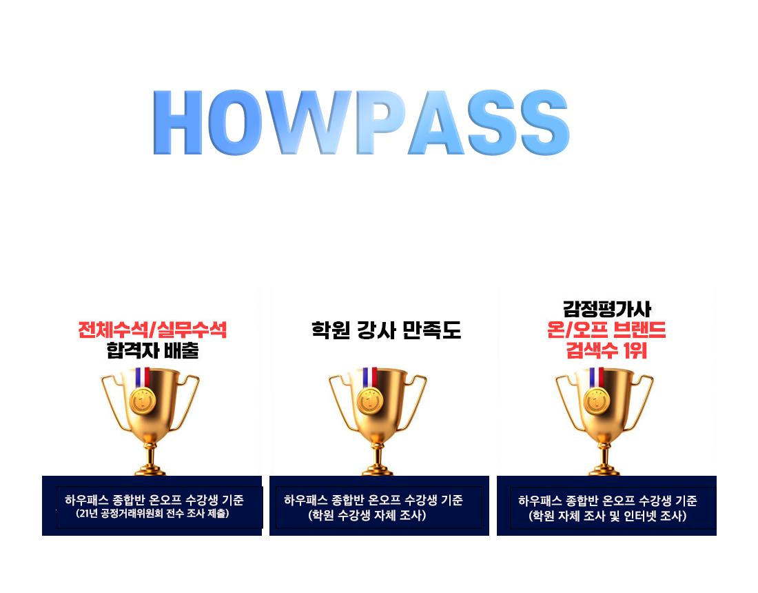 아무런 근거 없이 1위라고 말하지 않습니다.